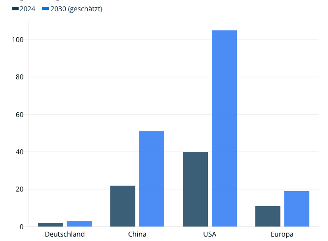 graph.png